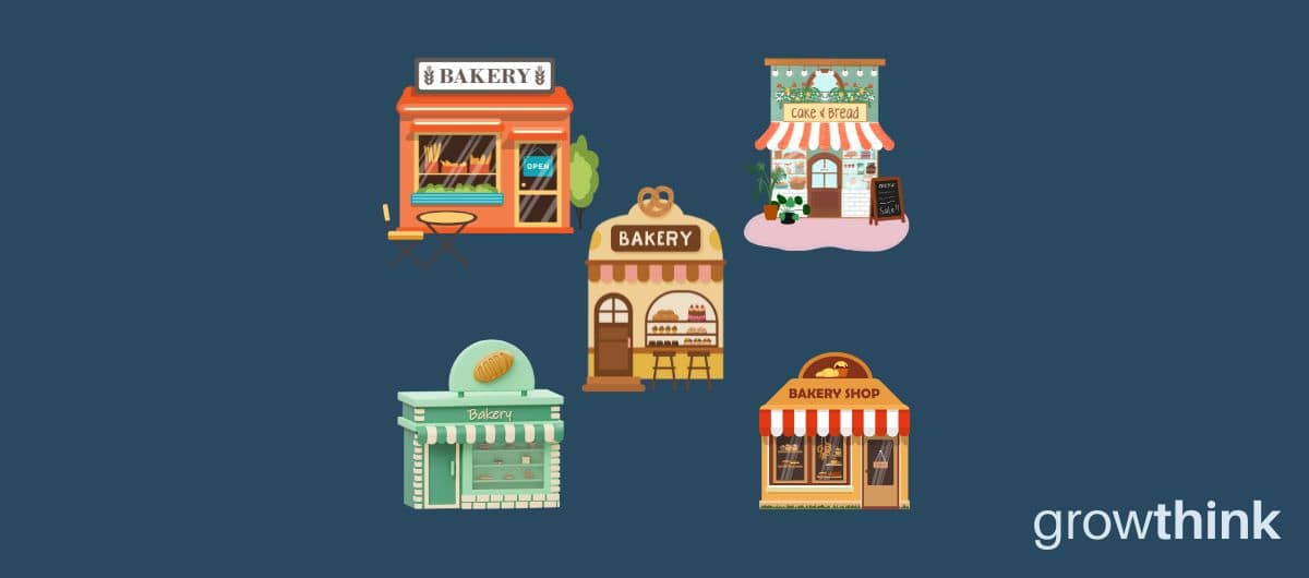 sample business plan for bakery