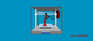 3d Printing Business Plan Template