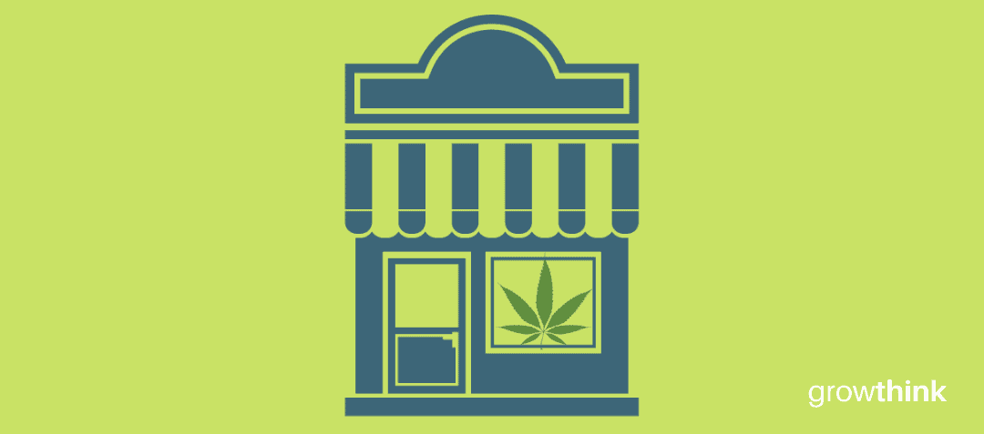 Dispensary Business Plan Template