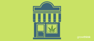 Dispensary Business Plan Template